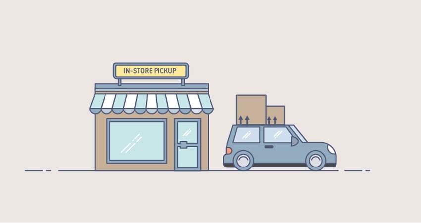ecommerce BOPIS illustration