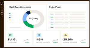 coupon codes Fondue illustration feature