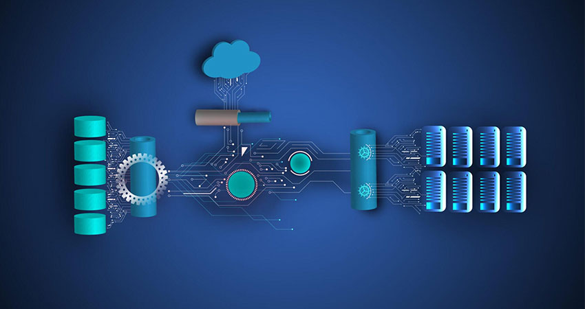 microservices feature